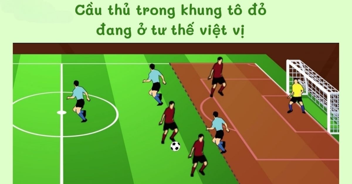 Tầm Quan Trọng Trong Bóng Đá Hiện Đại